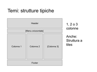 Temi: strutture tipicheR.Polillo -
Marzo
2015
8
Header
Colonna 1 Colonna 2 [Colonna 3]
Footer
[Menu orizzontale]
1, 2 o 3
colonne
Anche:
Struttura a
tiles
 