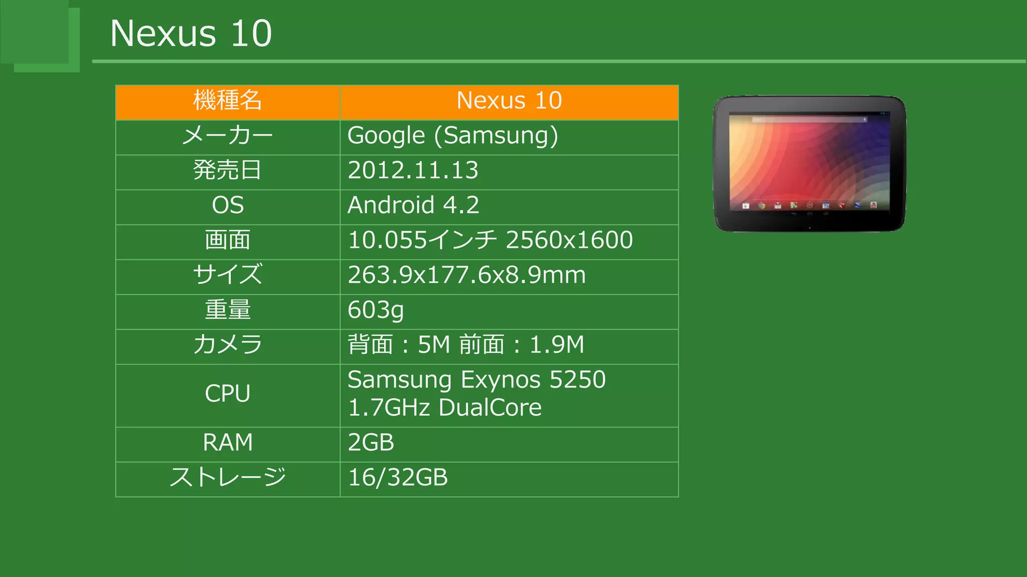 Nexus 10
機種名 Nexus 10
メーカー Google (Samsung)
発売日 2012.11.13
OS Android 4.2
画面 10.055インチ 2560x1600
サイズ 263.9x177.6x8.9mm
重量 603g
カメラ 背面：5M 前面：1.9M
CPU
Samsung Exynos 5250
1.7GHz DualCore
RAM 2GB
ストレージ 16/32GB
 
