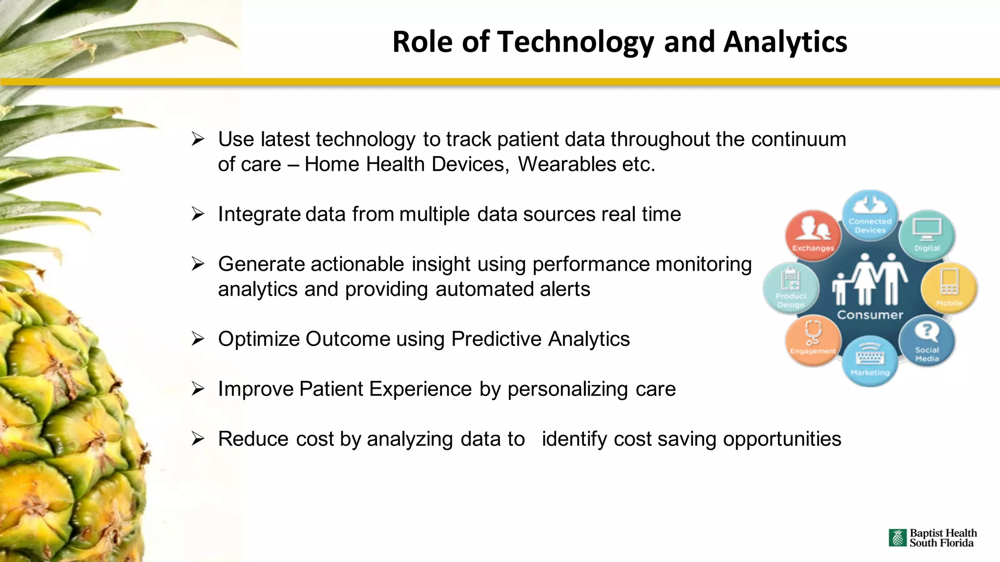 Role	of	Technology	and	Analytics
Ø Use latest technology to track patient data throughout the continuum
of care – Home Health Devices, Wearables etc.
Ø Integrate data from multiple data sources real time
Ø Generate actionable insight using performance monitoring
analytics and providing automated alerts
Ø Optimize Outcome using Predictive Analytics
Ø Improve Patient Experience by personalizing care
Ø Reduce cost by analyzing data to identify cost saving opportunities
 