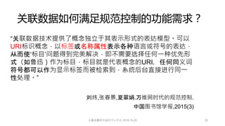 关联数据如何满足规范控制的功能需求？
“关联数据技术提供了概念独立于其表示形式的表达模型。可以
URI标识概念，以标签或名称属性表示各种语言或符号的表达，
从而使‘标目’问题得到完美解决，即不需要选择任何一种优先形
式（如鲁迅）作为标目，标目就是代表概念的URI，任何同义词
符号都可以作为显示标签而被检索到，系统后台直接进行同一
性处理。”
刘炜,张春景,夏翠娟.万维网时代的规范控制.
中国图书馆学报,2015(3)
25上海文献联合编目中心年会 2016.10.25
 