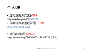 个人URI
• 虚拟国际规范档VIAF
http://viaf.org/viaf/29537230
• 国际标准名称标识符 ISNI
0000 0003 6868 2258
• 研究者标识符 ORCID
https://orcid.org/0000-0002-1703-9724（本人）
26上海文献联合编目中心年会 2016.10.25
 