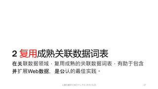 2 复用成熟关联数据词表
在关联数据领域，复用成熟的关联数据词表，有助于包含
并扩展Web数据，是公认的最佳实践。
27上海文献联合编目中心年会 2016.10.25
 