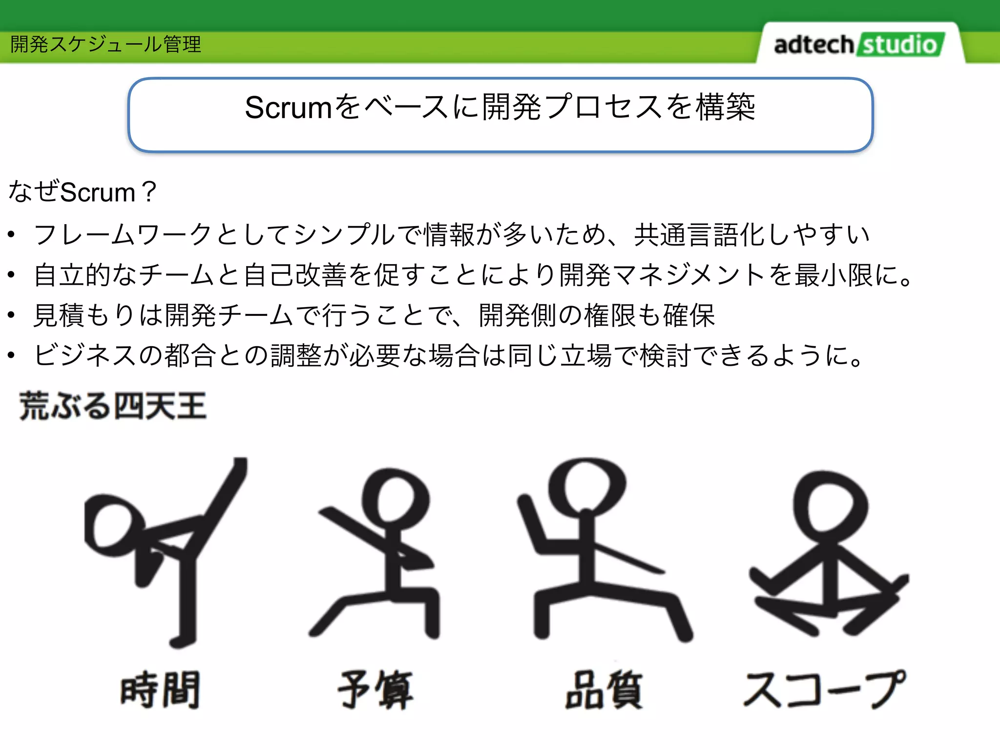 TITLEScrum
Scrum
•
•
•
•