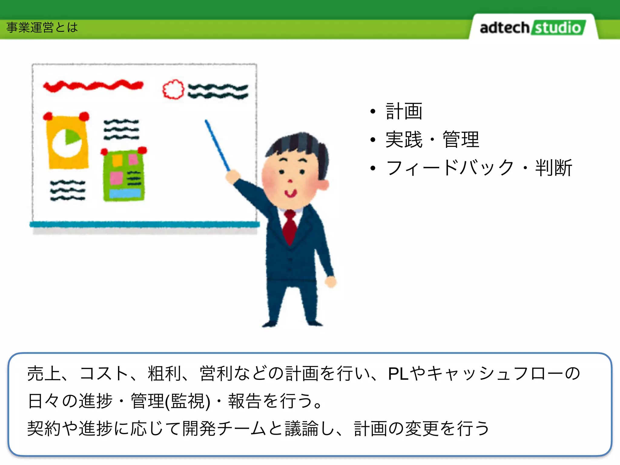 TITLE
•
•
•
PL
( )