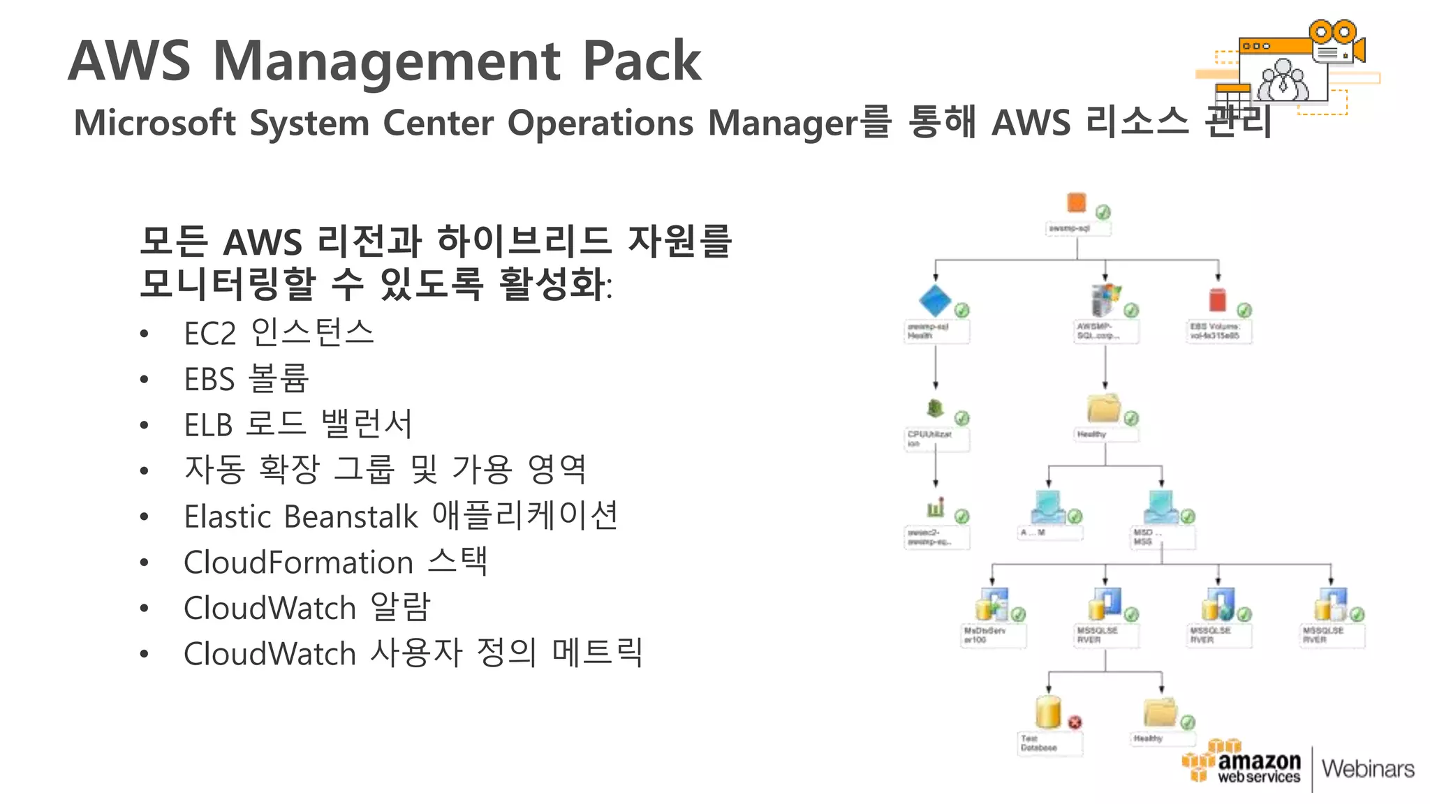 AWS Management Pack
Microsoft System Center Operations Manager를 통해 AWS 리소스 관리
모든 AWS 리전과 하이브리드 자원를
모니터링할 수 있도록 활성화:
• EC2 인스턴스
• EBS 볼륨
• ELB 로드 밸런서
• 자동 확장 그룹 및 가용 영역
• Elastic Beanstalk 애플리케이션
• CloudFormation 스택
• CloudWatch 알람
• CloudWatch 사용자 정의 메트릭
 