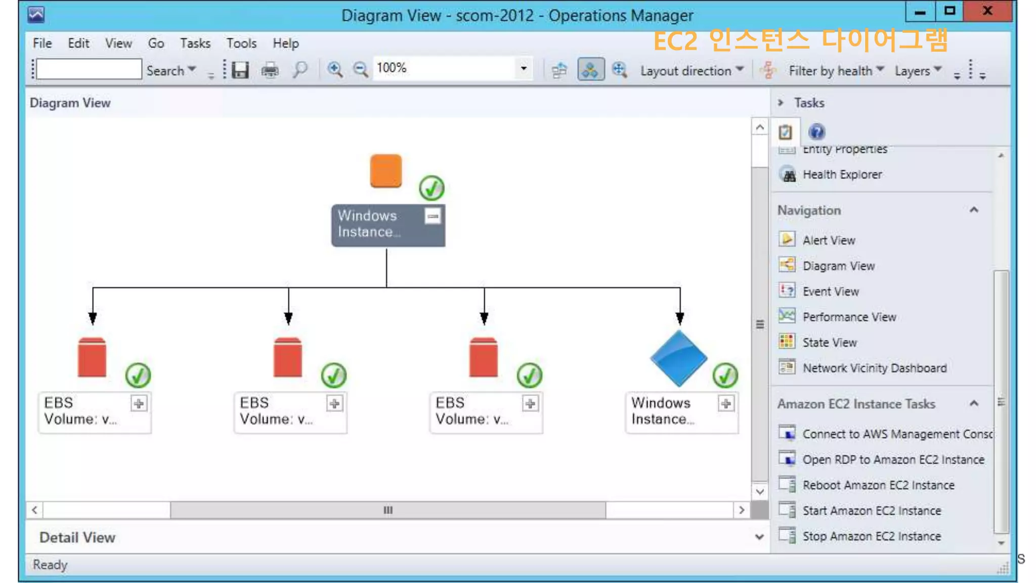 EC2 인스턴스 다이어그램
 
