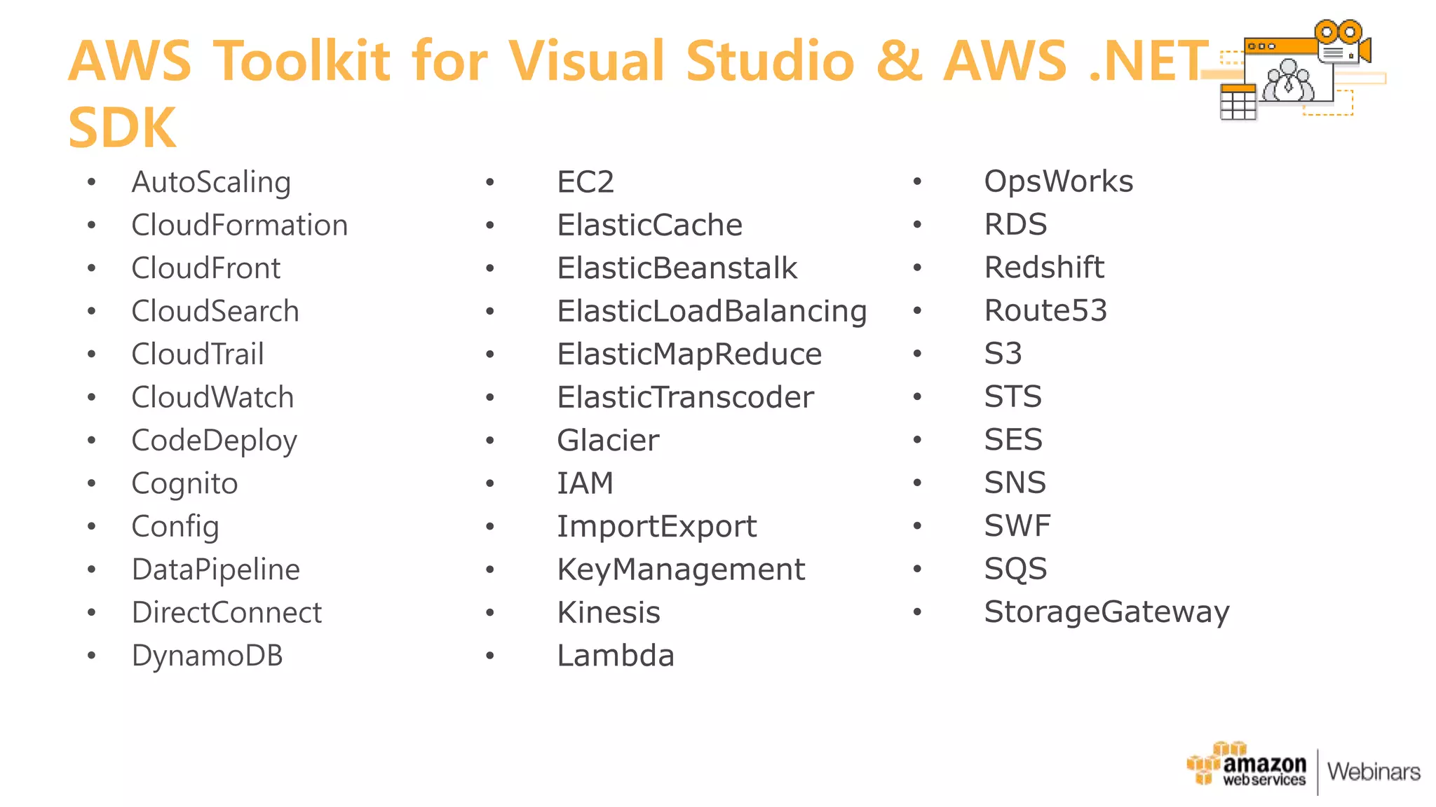 AWS Toolkit for Visual Studio & AWS .NET
SDK
• AutoScaling
• CloudFormation
• CloudFront
• CloudSearch
• CloudTrail
• CloudWatch
• CodeDeploy
• Cognito
• Config
• DataPipeline
• DirectConnect
• DynamoDB
• OpsWorks
• RDS
• Redshift
• Route53
• S3
• STS
• SES
• SNS
• SWF
• SQS
• StorageGateway
• EC2
• ElasticCache
• ElasticBeanstalk
• ElasticLoadBalancing
• ElasticMapReduce
• ElasticTranscoder
• Glacier
• IAM
• ImportExport
• KeyManagement
• Kinesis
• Lambda
 