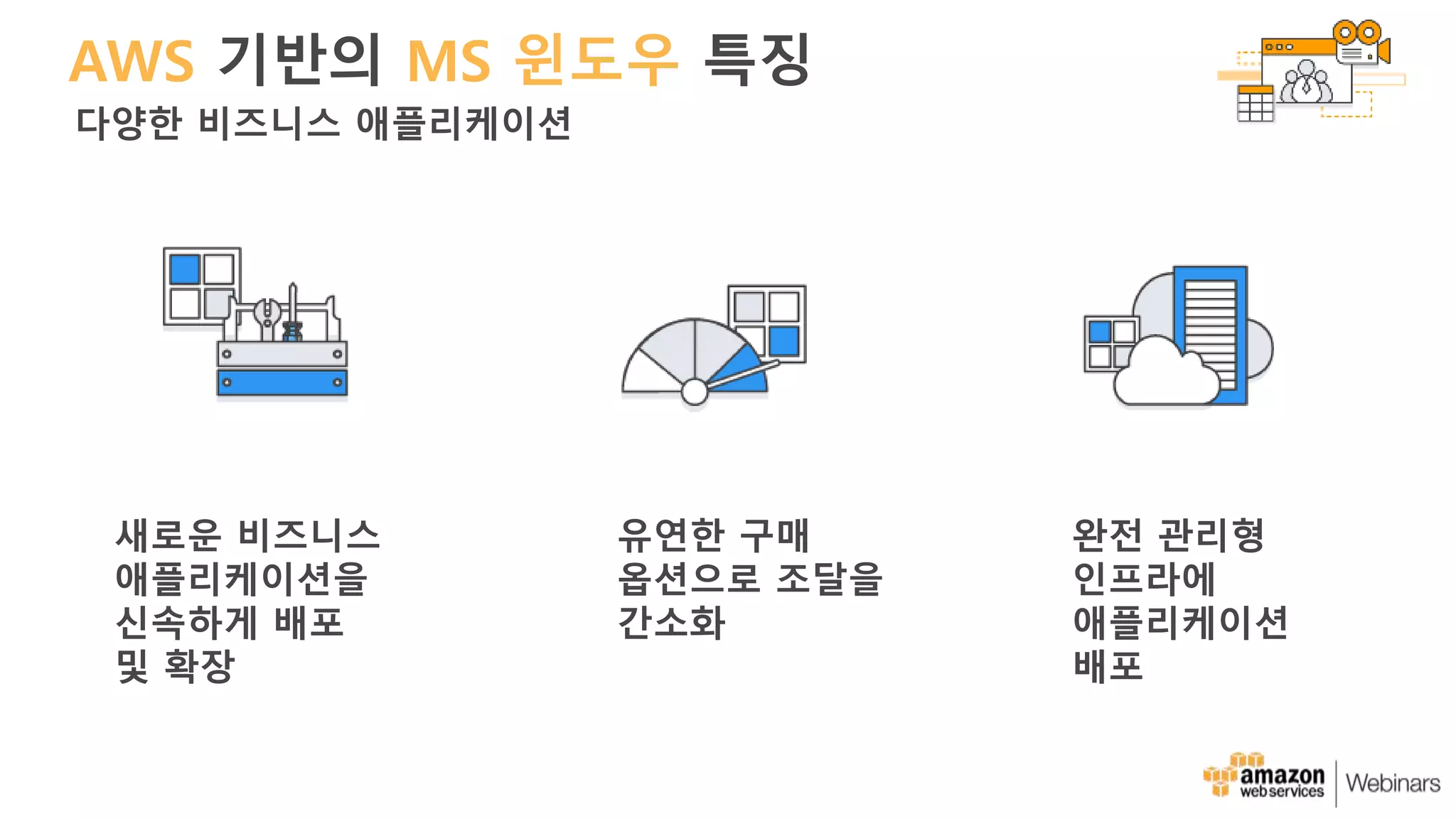 AWS 기반의 MS 윈도우 특징
다양한 비즈니스 애플리케이션
새로운 비즈니스
애플리케이션을
신속하게 배포
및 확장
유연한 구매
옵션으로 조달을
간소화
완전 관리형
인프라에
애플리케이션
배포
 
