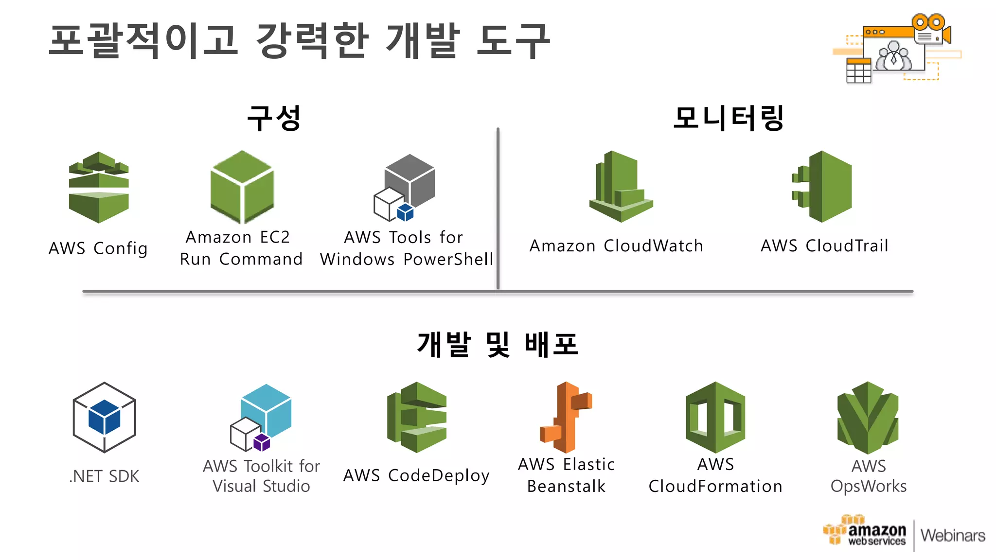 포괄적이고 강력한 개발 도구
모니터링구성
Amazon CloudWatch AWS CloudTrailAWS Config
Amazon EC2
Run Command
AWS Tools for
Windows PowerShell
개발 및 배포
AWS
OpsWorks
AWS Toolkit for
Visual Studio
.NET SDK AWS CodeDeploy
AWS
CloudFormation
AWS Elastic
Beanstalk
 