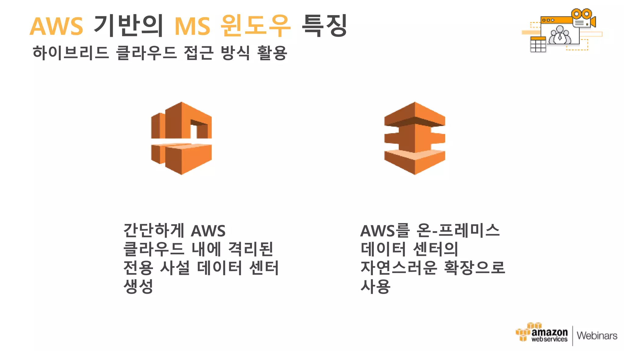 AWS 기반의 MS 윈도우 특징
하이브리드 클라우드 접근 방식 활용
간단하게 AWS
클라우드 내에 격리된
전용 사설 데이터 센터
생성
AWS를 온-프레미스
데이터 센터의
자연스러운 확장으로
사용
 