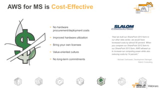 AWS for MS is Cost-Effective
“Had we built our SharePoint 2013 farm in
our other data center, we would have
increased costs by almost 50 percent. When
you compare our SharePoint 2012 farm to
our SharePoint 2013 farm, AWS allowed us
to increase our computing power while also
reducing costs by 14 percent.”
- Michael Cierkowski, Development Manager,
Slalom Consulting
 No hardware
procurement/deployment costs
 Improved hardware utilization
 Bring your own licenses
 Value-oriented culture
 No long-term commitments
 