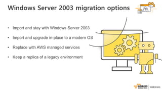 Windows Server 2003 migration options
• Import and stay with Windows Server 2003
• Import and upgrade in-place to a modern OS
• Replace with AWS managed services
• Keep a replica of a legacy environment
 