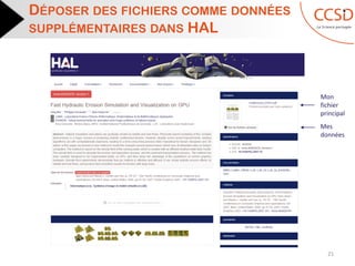 DÉPOSER DES FICHIERS COMME DONNÉES
SUPPLÉMENTAIRES DANS HAL
21
Mes
données
Mon
fichier
principal
 