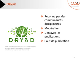 DRYAD
Reconnu par des
communautés
disciplinaires
Modération
Lien avec les
publications
Coût de publication
28
Tutelle : Dryad (organisation à but non lucratif constituée
de revues, éditeurs, communautés scientifiques,
bibliothèques et organismes de financement)
 