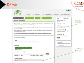 DRYAD
29
Coûts de
publication
Liste fermée
de revues
 