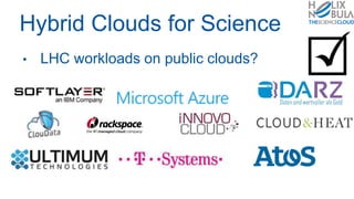 Hybrid Clouds for Science
• LHC workloads on public clouds?
 