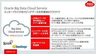 Copyright © 2016 Oracle and/or its affiliates. All rights reserved. |
Oracle Big Data Cloud Service
エンタープライズ向けビッグデータ活用環境をクラウドで
13
・データ蓄積可能な、高パフォーマンスなお客様専用環境
・月額定額料金、クエリ実行に課金なし
・すぐに構築、柔軟なスケールアップも可能
1.多様なデータを
専用環境上に
すぐに蓄積可能
・Cloudera HadoopのエコシステムやSparkも利用可能
・オラクルのビッグデータ分析ツールを包含
（R言語、空間分析、グラフ分析、画像分析）
・データロード、データ加工を実現するETLツール包含
2.ビッグデータ分析・
活用ツールを含有
・Oracle Exadata CSとの高速連携
クラウド上でビッグデータマネジメント基盤を実現
・Oracle Big Data SQL CS により、
SQLで高速かつセキュアにアクセス可能
・SaaSやPaaSなど他クラウドとの密連携
3.他クラウドとの
密連携
Big Data
Cloud Service
 