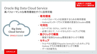 Copyright © 2016 Oracle and/or its affiliates. All rights reserved. |
Oracle Big Data Cloud Service
高パフォーマンスな専用環境をすぐに活用可能
14
• 専用環境
– ハイパフォーマンスを実現するための専用環境
– Hadoopエンタープライズ実績の豊富なCloudera搭載
• 可用性
– 3ノード（96 OCPUs、144TB） から
– 必要に応じて、１ノードからスケールアップ可能
• 数クリックで構築
– 複雑で面倒なHadoop環境を数クリックで構築
• セキュア
– ケルベロス認証やApache Sentryといったセキュアな
Hadoop クラスタ環境を数クリックで構築
– データの暗号化
1.多様なデータを専用
環境上にすぐに蓄積可能
Big Data
Cloud Service
 