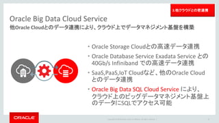 Copyright © 2016 Oracle and/or its affiliates. All rights reserved. |
Oracle Big Data Cloud Service
他Oracle Cloudとのデータ連携により、クラウド上でデータマネジメント基盤を構築
18
3.他クラウドとの密連携
• Oracle Storage Cloudとの高速データ連携
• Oracle Database Service Exadata Service との
40Gb/s Infiniband での高速データ連携
• SaaS,PaaS,IoT Cloudなど、他のOracle Cloud
とのデータ連携
• Oracle Big Data SQL Cloud Service により、
クラウド上のビッグデータマネジメント基盤上
のデータにSQLでアクセス可能
 