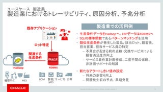 Copyright © 2016 Oracle and/or its affiliates. All rights reserved. |
ユースケース 製造業
製造業におけるトレーサビリティ、原因分析、予兆分析
21
• 生産条件データをHadoopへ、ERPデータはRDBMSへ
• SQLの標準関数であるパターンマッチングを活用
• 類似生産条件が発生した製品、該当ロット、顧客先、
担当営業、担当サービス員の特定
– 不具合が起きる前の点検・交換サービスによる
顧客満足度の向上
– サービス員作業計画作成、二度手間の省略、
非計画サポートの削減
• 新たなアラートしきい値の設定
– 将来の歩留り向上
– 問題発生前の予兆、早期発見
製造業での活用例既存アプリケーション
BOM 製造/
MES
サービス 出荷機器ログ MES
Hadoop RDBMS
ロット特定
関連する
生産条件
 