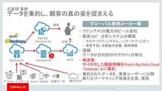 Copyright © 2016 Oracle and/or its affiliates. All rights reserved. |
お客様 事例
データを集約し、顧客の真の姿を捉まえる
6
グローバル飲料メーカー様
• ラテンアメリカ最大のビール会社
• 顧客360°分析システムの構築
– マスマーケティングから、1-1マーケティングへ
– 需要予測、消費動向把握、価格戦略
• 課題：
データが目的別のクラウドに分散化
• 解決策：
サイロ化した顧客情報をOracle Big Data Cloud
（Hadoop）上に集約
• 集約されたデータを、業務ユーザーに公開
新たなマーケティング施策を立案、実施
Big Data CS
Big Data
Discovery CS
Database CS BI CS
探索
分析
3rd Party E-コマース Social Mobile 外部データ 他クラウド
 