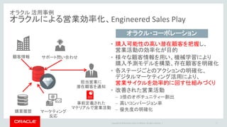 Copyright © 2016 Oracle and/or its affiliates. All rights reserved. |
オラクル 活用事例
オラクルによる営業効率化、Engineered Sales Play
7
オラクル・コーポレーション
• 購入可能性の高い潜在顧客を把握し、
営業活動の効率化が目的
• 様々な顧客情報を用い、機械学習により
購入予測モデルを構築、存在顧客を明確化
• 各ステージごとのアクションの明確化、
デジタルマーケティング活用により、
営業サイクルを効率的に回す仕組みづくり
• 改善された営業活動
– 3倍のオポチュニティー創出
– 高いコンバージョン率
– 優先度の明確化購買履歴 マーケティング
反応
サポート問い合わせ顧客情報
担当営業に
潜在顧客を通知
事前定義された
マテリアルで営業活動
 