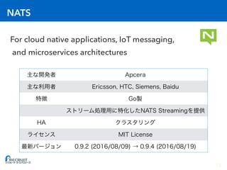 NATS
For cloud native applications, IoT messaging,
and microservices architectures
13
 