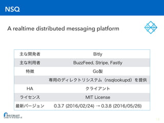 NSQ
A realtime distributed messaging platform
14
 
