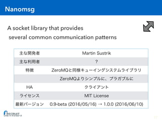 Nanomsg
A socket library that provides
several common communication patterns
17
 