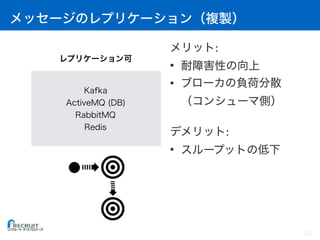 :
•
•  
:
•
23
 