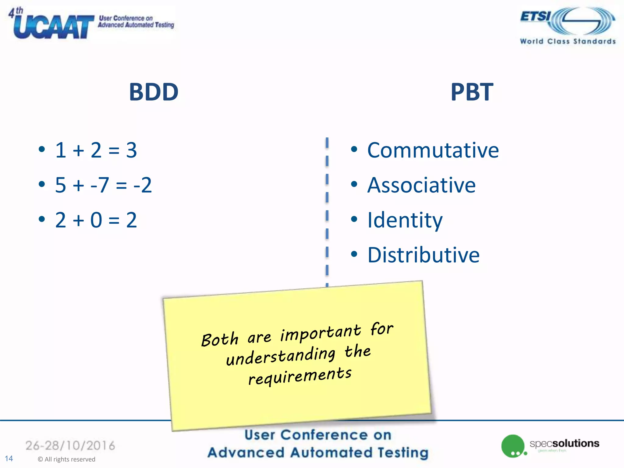 BDD PBT
• 1 + 2 = 3
• 5 + -7 = -2
• 2 + 0 = 2
14 © All rights reserved
• Commutative
• Associative
• Identity
• Distributive
 