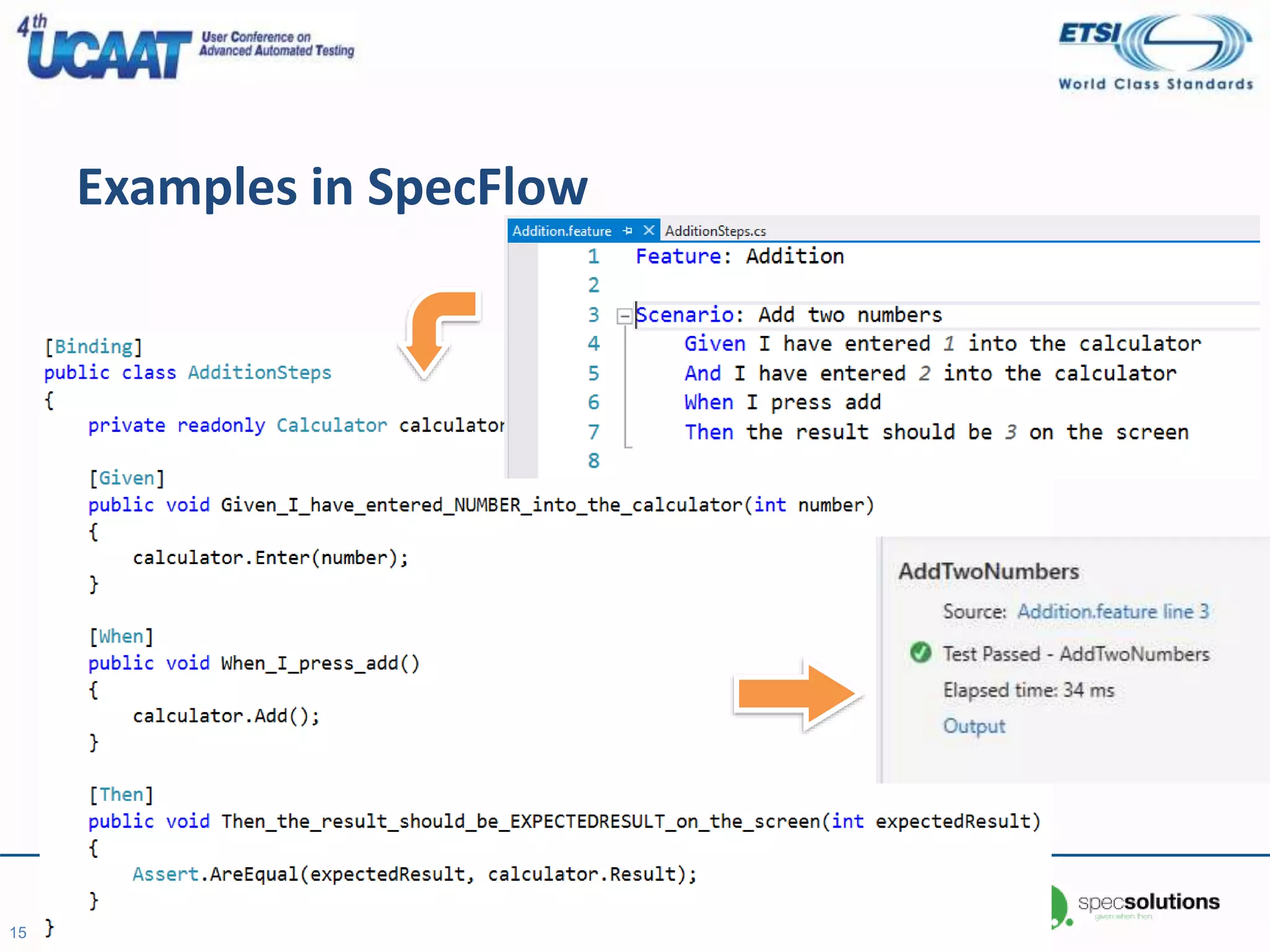 Examples in SpecFlow
15 © All rights reserved
 