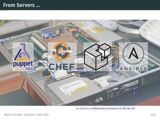 by Rodzilla at Wikimedia Commons (CC-BY-SA-3.0)
From Servers …
Martin Schütte | Terraform | WTC 2016 2/42
 