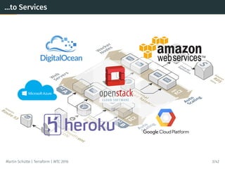 …to Services
Martin Schütte | Terraform | WTC 2016 3/42
 