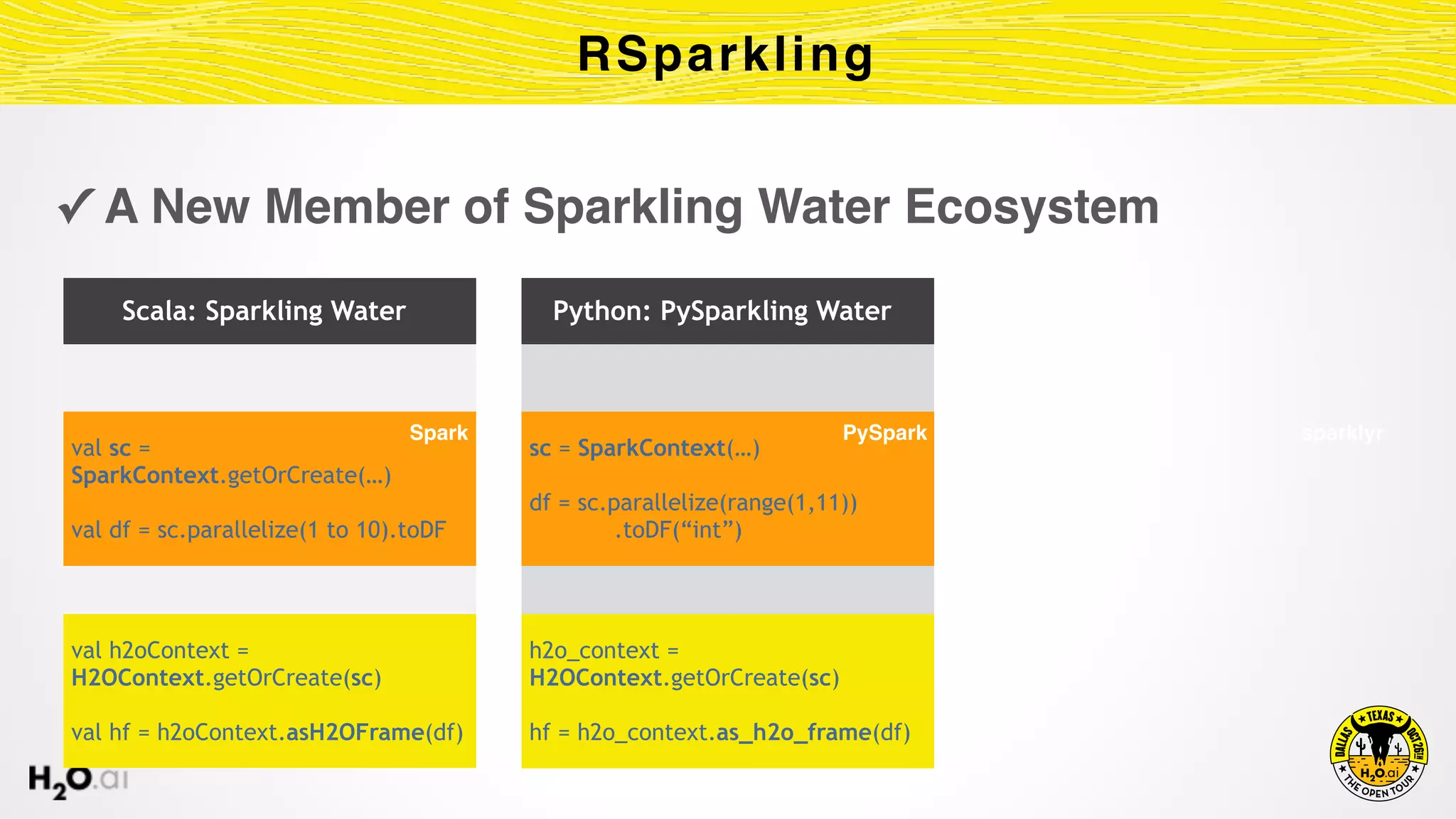 ✓ A New Member of Sparkling Water Ecosystem
RSparkling
Scala: Sparkling Water
val sc =
SparkContext.getOrCreate(…)
val df = sc.parallelize(1 to 10).toDF
val h2oContext =
H2OContext.getOrCreate(sc)
val hf = h2oContext.asH2OFrame(df)
Python: PySparkling Water
sc = SparkContext(…)
df = sc.parallelize(range(1,11)) 
.toDF(“int”)
h2o_context =
H2OContext.getOrCreate(sc) 
 
hf = h2o_context.as_h2o_frame(df)
PySpark sparklyrSpark
 