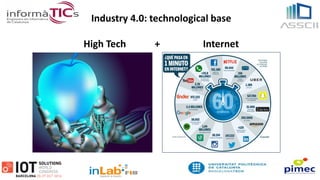 Industry 4.0: technological base
High Tech + Internet
 