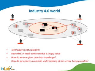 ?
?
Industry 4.0 world
• Technology is not a problem
• Raw data (in itself) does not have a (huge) value
• How do we transform data into knowledge?
• How do we achieve a common understanding of the service being provided?
 