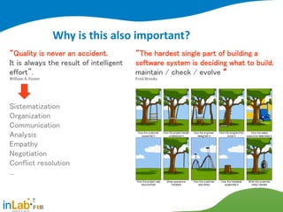 “Quality is never an accident.
It is always the result of intelligent
effort”.
William A. Foster
“The hardest single part of building a
software system is deciding what to build,
maintain / check / evolve “
Fred Brooks
Sistematization
Organization
Communication
Analysis
Empathy
Negotiation
Conflict resolution
...
Why is this also important?
 