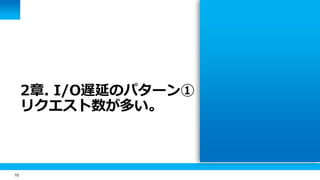 10
2章. I/O遅延のパターン①
リクエスト数が多い。
 