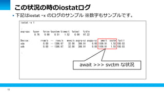 12
 下記はiostat -x のログのサンプル ※数字もサンプルです。
iostat -x 1
：
avg-cpu: %user %nice %system %iowait %steal %idle
0.76 0.00 0.51 1.52 0.00 97.22
Device: rrqm/s … rsec/s wsec/s avgrq-sz avgqu-sz await svctm %util
sda 0.00 … 1386.67 32.00 386.91 0.00 1109.91 1.55 100.03
sdb 0.00 … 1386.67 32.00 386.91 0.00 1109.91 1.55 100.03
：
この状況の時のiostatログ
await >>> svctm な状況
 