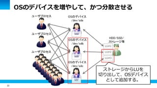 22
OSのデバイスを増やして、かつ分散させる
HDD/SSD/
ストレージ等
OSのデバイス
/dev/sda
ユーザプロセス
ユーザプロセス
ユーザプロセス
OSのデバイス
/dev/sdb
OSのデバイス
/dev/sdc
ユーザプロセス
LU#1
LU#2
LU#3
sdb
sda
sdc
ストレージからLUを
切り出して、OSデバイス
として追加する。
 
