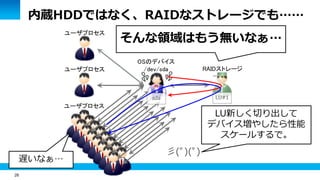 26
内蔵HDDではなく、RAIDなストレージでも……
RAIDストレージ
ユーザプロセス
ユーザプロセス
ユーザプロセス
OSのデバイス
/dev/sda
遅いなぁ…
sda
彡(ﾟ)(ﾟ)
そんな領域はもう無いなぁ…
LU#1
LU新しく切り出して
デバイス増やしたら性能
スケールするで。
 