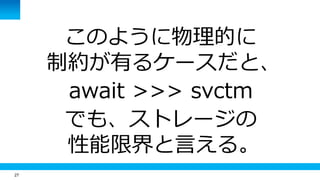 27
このように物理的に
制約が有るケースだと、
await >>> svctm
でも、ストレージの
性能限界と言える。
 
