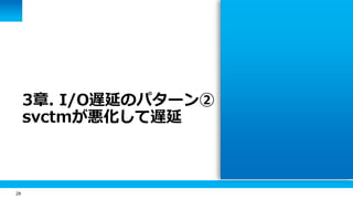 28
3章. I/O遅延のパターン②
svctmが悪化して遅延
 