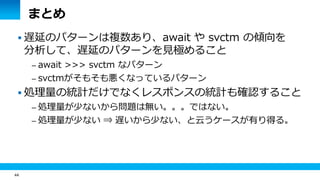 44
まとめ
 遅延のパターンは複数あり、await や svctm の傾向を
分析して、遅延のパターンを見極めること
– await >>> svctm なパターン
– svctmがそもそも悪くなっているパターン
 処理量の統計だけでなくレスポンスの統計も確認すること
– 処理量が少ないから問題は無い。。。ではない。
– 処理量が少ない ⇒ 遅いから少ない、と云うケースが有り得る。
 