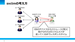 8
svctmの考え方
HDD/SSD/
ストレージ等
OSのデバイス
/dev/sda
ユーザプロセス
ユーザプロセス
ユーザプロセス
OSのデバイスからストレージ(等)に
投げられたI/Oリクエストが
返ってくるまでレスポンスタイム
sda LU#1
 