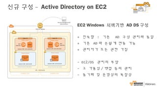 신규 구성 – Active Directory on EC2
EC2 Windows 서버기반 AD DS 구성
+ 친숙함 : 기존 AD 구성 관리와 동일
+ 기존 AD 와 손쉽게 연동 가능
+ 관리자가 모든 권한 가짐
- EC2/OS 관리의 부담
- 고 가용성 / 백업 등의 관리
- 동기화 및 운영상의 복잡성
 
