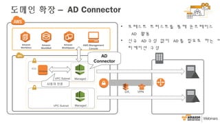 Amazon
WorkDocs
Amazon
WorkMail
Amazon
WorkSpaces
AWS Management
Console
Managed
VPC Subnet
AD
Connector
VPC Subnet
Managed
도메인 확장 – AD Connector
EC2
Windows
사용자 인증
• 포레스트 트러스트를 통해 온프레미스
AD 활용
• 신규 AD 구성 없이 AD 를 필요로 하는 어
리케이션 구성
DX, VPN
 