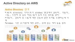 Active Directory on AWS
Active Directory 란 ?
 MS 의 Directory 서비스로서 Windows 환경에서 컴퓨터 , 사용자 ,
그룹 , 프린터 및 공유 파일 / 폴더 등의 모든 정보를 관리
사용자 , 컴퓨터 및 그룹에 대한 인증과 권한 부여를 수행하는데 사
용
Windows 기반 IT 자원에 대한 권한 , 정책 접근 제어 등을 정의
 