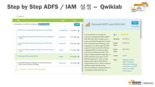 Step by Step ADFS / IAM 설정 – Qwiklab
 